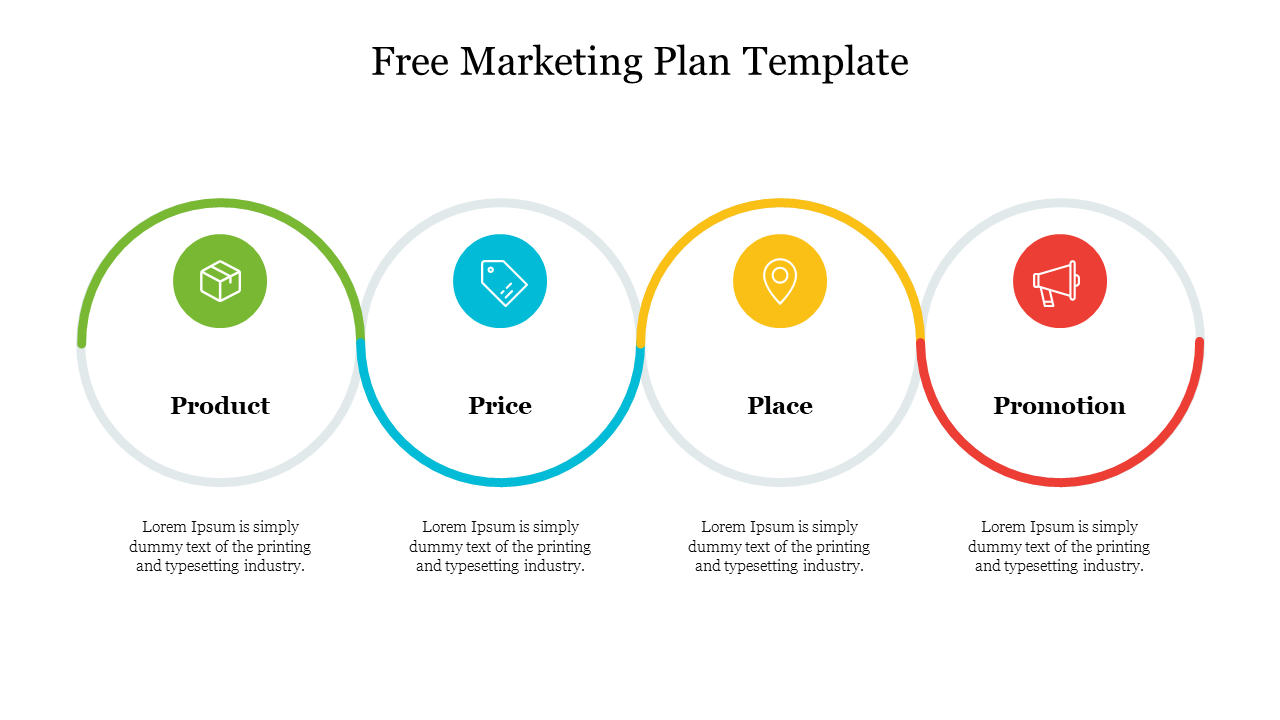 Free - Use Free Marketing Plan Template Presentation Designs